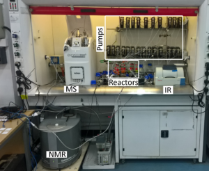 The robot in question. MS = Mass Spectrometer; IR = Infrared Spectrometer.