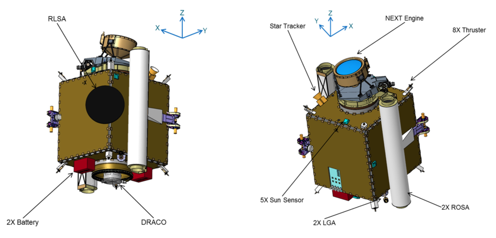 DART Spacecraft Bus