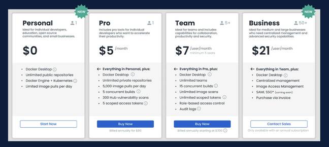 The new Docker plans