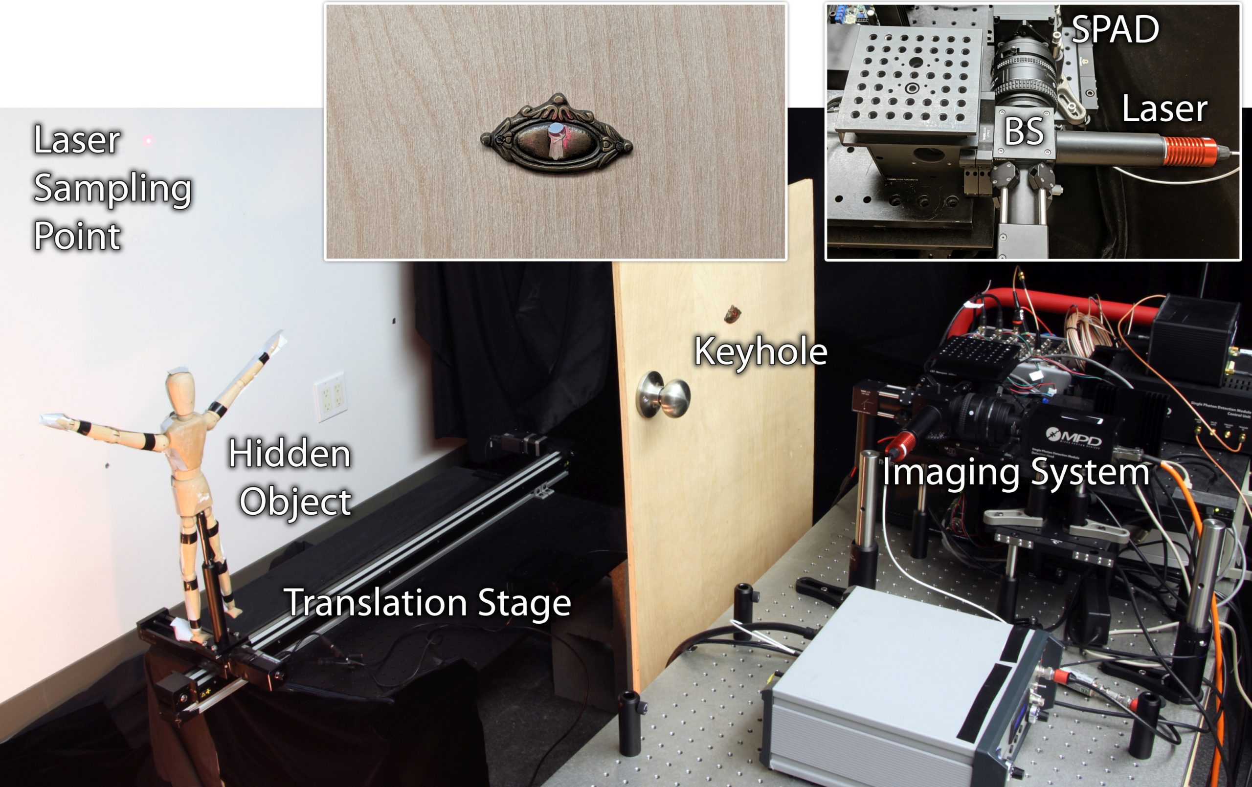 Keyhole Imaging Prototype