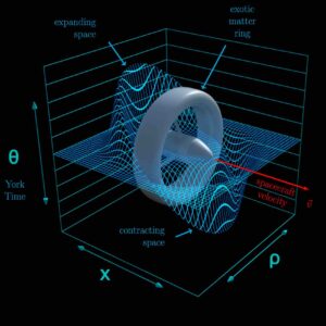 Warp Bubble Theoretical