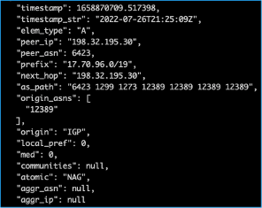 RIPE RIS data, captured via pybgpkit tool