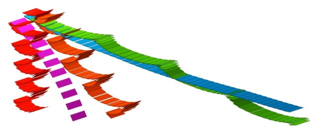 Trajectories of plates falling through water, where the different colors represent different degrees of front weighting. Only the "just right" weight distribution leads to the smooth gliding shown in blue.