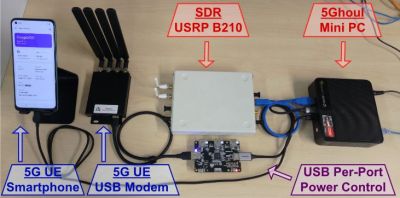 Hardware Setup for 5Ghoul PoC testing and fuzzer evaluation. (Credit: Matheus E. Garbelini et al., 2023)