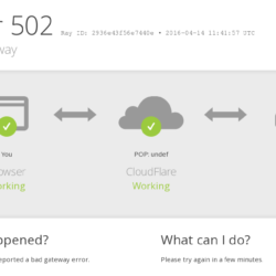 cloudflare bad gateway error page