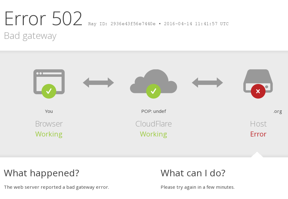 cloudflare bad gateway error page