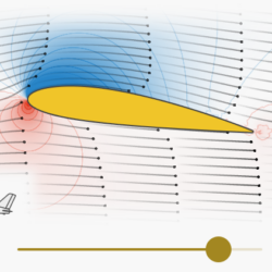 a wing with air flow and pressure showing as well as a selected angle of attack