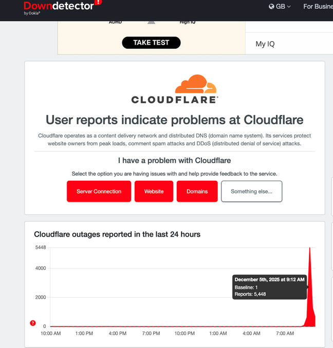 Cloudflare on Down Detector